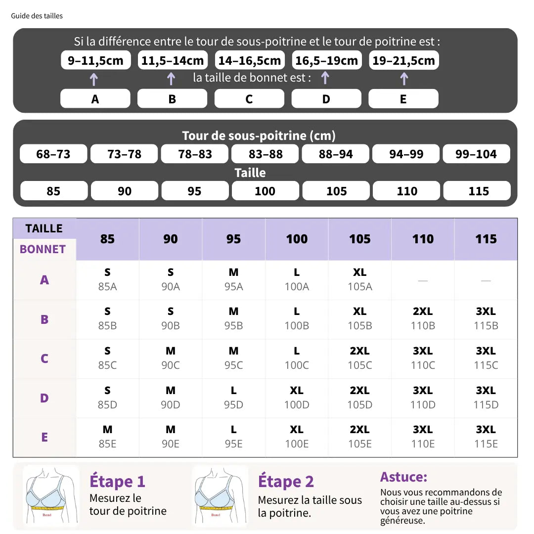 Gelly™ | Le Soutien-Gorge Que Vous Oublierez